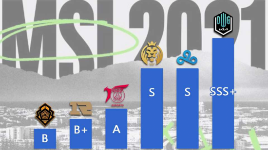 2025无畏契约冠军巡回赛CN联赛晋升赛上海精彩落幕