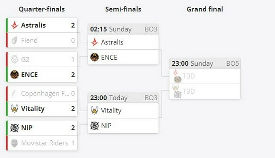 六间房主播逐光之战决赛即将开启
