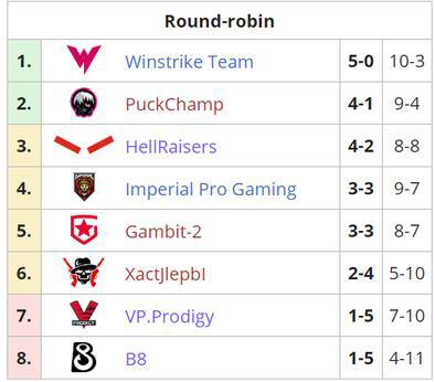 2022年澳门彩开奖结果全面解析