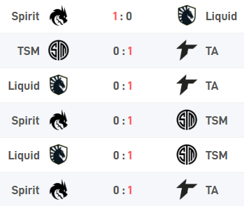 掌握绝地求生吃鸡技巧的五大秘诀